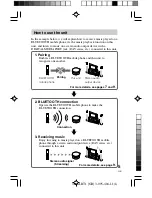 Preview for 5 page of Sony TDM-BT1 - Digital Media Port Bluetooth Interface Operating Instructions Manual