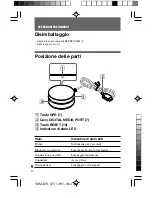 Preview for 62 page of Sony TDM-BT1 - Digital Media Port Bluetooth Interface Operating Instructions Manual