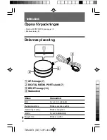 Preview for 90 page of Sony TDM-BT1 - Digital Media Port Bluetooth Interface Operating Instructions Manual