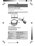 Preview for 104 page of Sony TDM-BT1 - Digital Media Port Bluetooth Interface Operating Instructions Manual