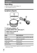 Предварительный просмотр 6 страницы Sony TDM-BT10 Operating Instructions Manual