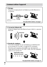 Предварительный просмотр 24 страницы Sony TDM-BT10 Operating Instructions Manual