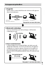 Предварительный просмотр 81 страницы Sony TDM-BT10 Operating Instructions Manual