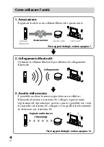 Предварительный просмотр 100 страницы Sony TDM-BT10 Operating Instructions Manual