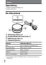 Предварительный просмотр 120 страницы Sony TDM-BT10 Operating Instructions Manual