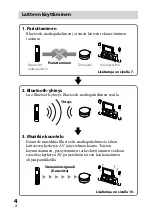 Предварительный просмотр 176 страницы Sony TDM-BT10 Operating Instructions Manual