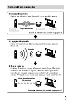 Предварительный просмотр 195 страницы Sony TDM-BT10 Operating Instructions Manual