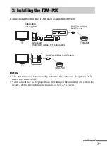 Preview for 7 page of Sony TDM-iP20 Operating Instructions Manual