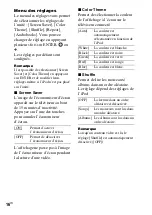 Preview for 34 page of Sony TDM-iP50 - Digital Media Port Cradle Operating Instructions Manual