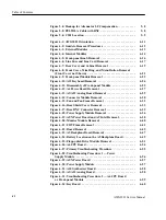 Preview for 10 page of Sony Tektronix AWG2021 Service Manual