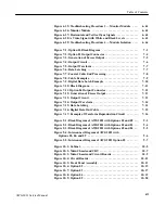 Preview for 11 page of Sony Tektronix AWG2021 Service Manual