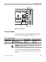 Preview for 45 page of Sony Tektronix AWG2021 Service Manual