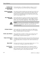 Preview for 64 page of Sony Tektronix AWG2021 Service Manual