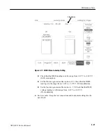 Preview for 95 page of Sony Tektronix AWG2021 Service Manual