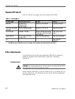 Preview for 126 page of Sony Tektronix AWG2021 Service Manual