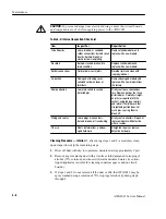 Preview for 142 page of Sony Tektronix AWG2021 Service Manual