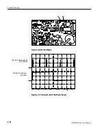 Preview for 198 page of Sony Tektronix AWG2021 Service Manual