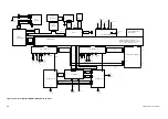 Preview for 234 page of Sony Tektronix AWG2021 Service Manual