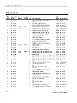 Preview for 246 page of Sony Tektronix AWG2021 Service Manual