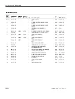 Preview for 248 page of Sony Tektronix AWG2021 Service Manual