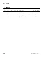 Preview for 256 page of Sony Tektronix AWG2021 Service Manual