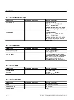 Предварительный просмотр 34 страницы Sony Tektronix WFM 1125 Service Manual