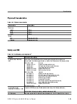 Предварительный просмотр 37 страницы Sony Tektronix WFM 1125 Service Manual