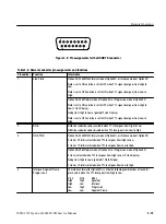 Предварительный просмотр 59 страницы Sony Tektronix WFM 1125 Service Manual