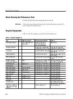 Предварительный просмотр 72 страницы Sony Tektronix WFM 1125 Service Manual