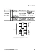 Предварительный просмотр 73 страницы Sony Tektronix WFM 1125 Service Manual