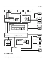 Предварительный просмотр 157 страницы Sony Tektronix WFM 1125 Service Manual