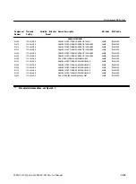 Предварительный просмотр 169 страницы Sony Tektronix WFM 1125 Service Manual