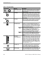 Предварительный просмотр 30 страницы Sony Tektronix WFM 1125 User Manual