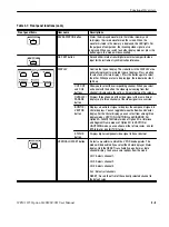 Предварительный просмотр 31 страницы Sony Tektronix WFM 1125 User Manual