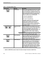 Предварительный просмотр 32 страницы Sony Tektronix WFM 1125 User Manual