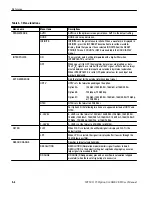 Предварительный просмотр 46 страницы Sony Tektronix WFM 1125 User Manual