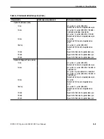 Предварительный просмотр 73 страницы Sony Tektronix WFM 1125 User Manual