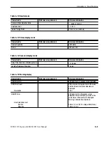 Предварительный просмотр 79 страницы Sony Tektronix WFM 1125 User Manual