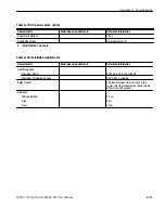 Предварительный просмотр 81 страницы Sony Tektronix WFM 1125 User Manual