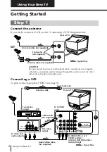 Предварительный просмотр 4 страницы Sony Tinitron KV-ES29 Operating Instructions Manual