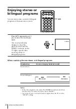 Preview for 22 page of Sony Tinitron KV-ES29 Operating Instructions Manual