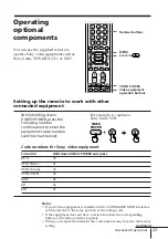 Preview for 23 page of Sony Tinitron KV-ES29 Operating Instructions Manual