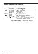 Preview for 26 page of Sony Tinitron KV-ES29 Operating Instructions Manual