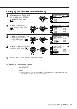 Предварительный просмотр 37 страницы Sony Tinitron KV-ES29 Operating Instructions Manual