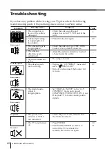 Preview for 42 page of Sony Tinitron KV-ES29 Operating Instructions Manual