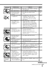 Preview for 43 page of Sony Tinitron KV-ES29 Operating Instructions Manual