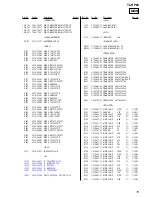 Preview for 15 page of Sony TL-HP90 Service Manual