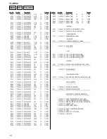 Preview for 16 page of Sony TL-HP90 Service Manual