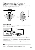 Предварительный просмотр 13 страницы Sony TMR-BR100 Operating Instructions Manual