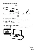 Предварительный просмотр 83 страницы Sony TMR-BR100 Operating Instructions Manual